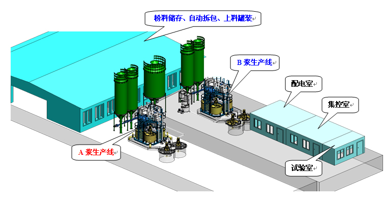 JZZϵ��ȫ�Ԅӳ���ϵ�y